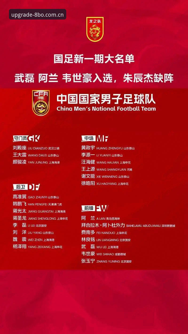 中国足协第三批禁足名单最新动态：17人终身禁足，48人受罚，8博体育平台用户热议赛事公平性