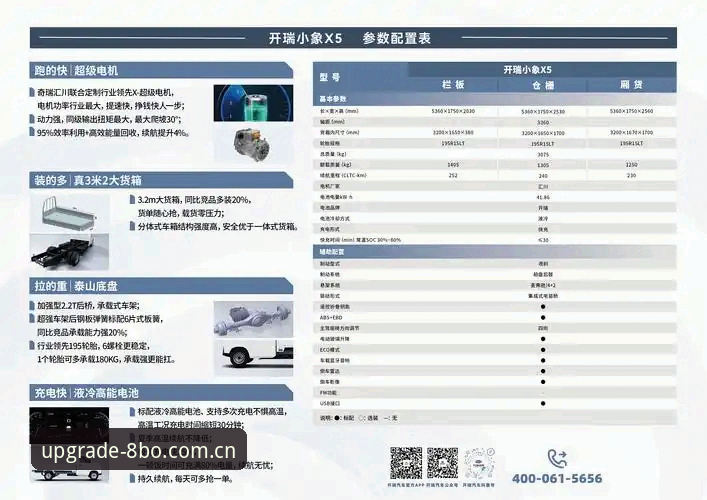 8博体育平台A7X3版本更新详解：功能优化、常见问题与使用体验